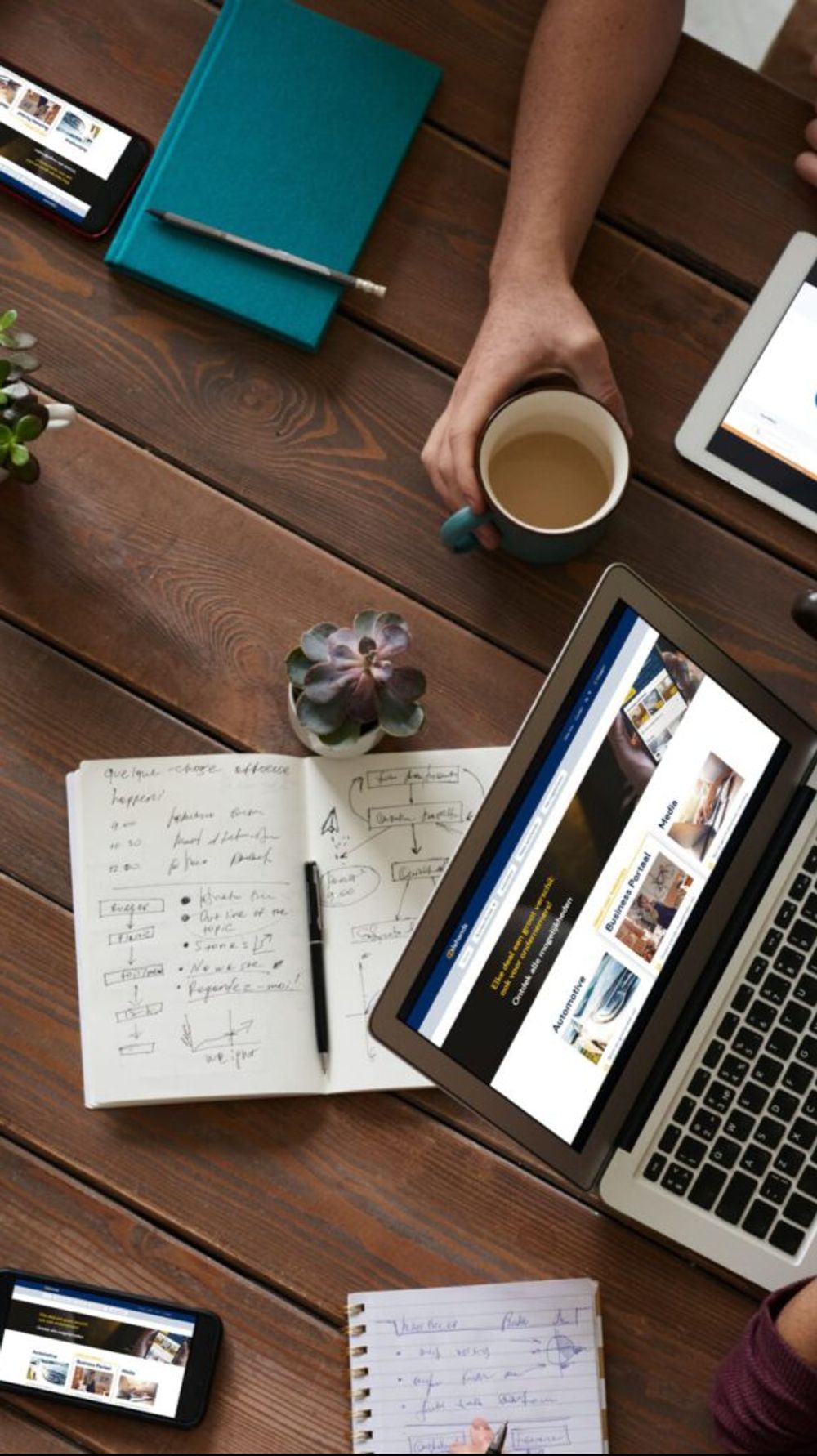 Accountmanager Marktplaats zakelijk